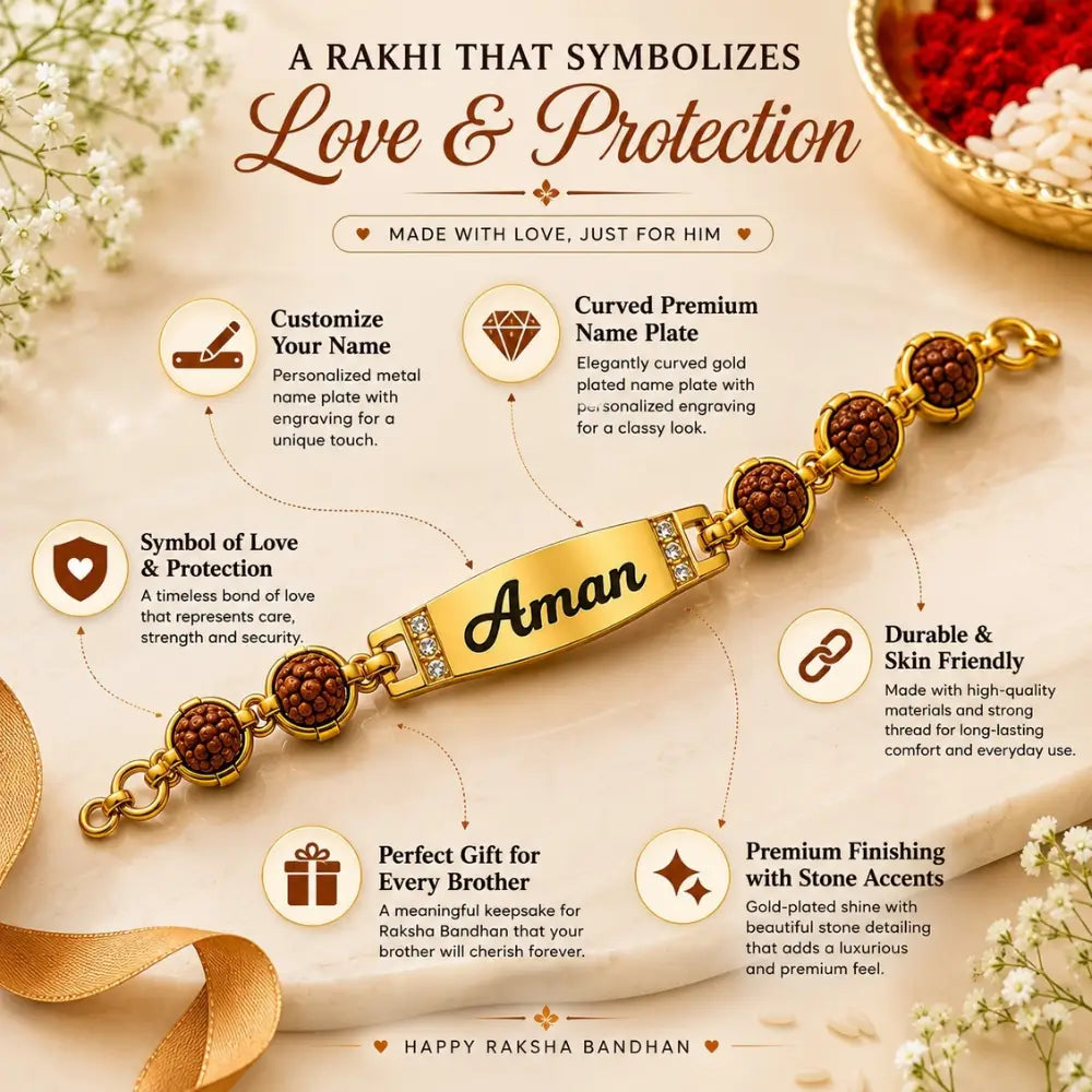 Personalized Name Bracelet .