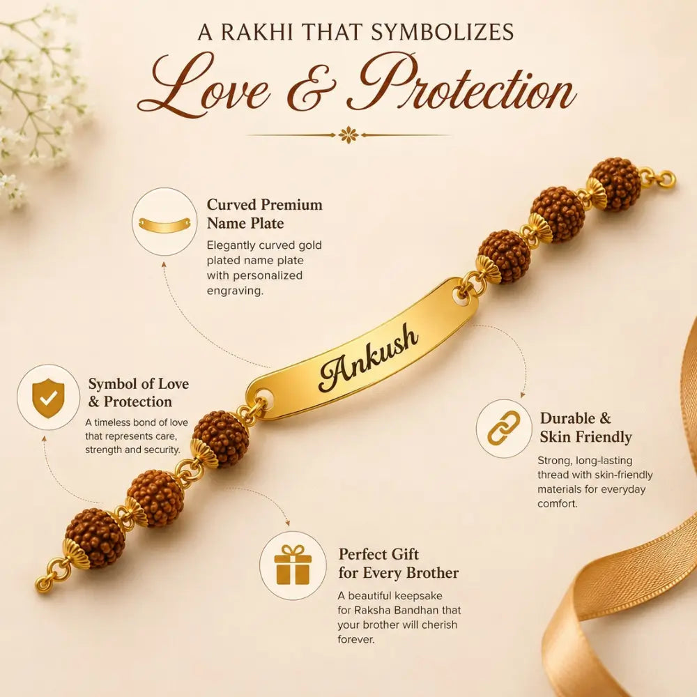 Personalized Rudraksha Name Rakhi for Brother.