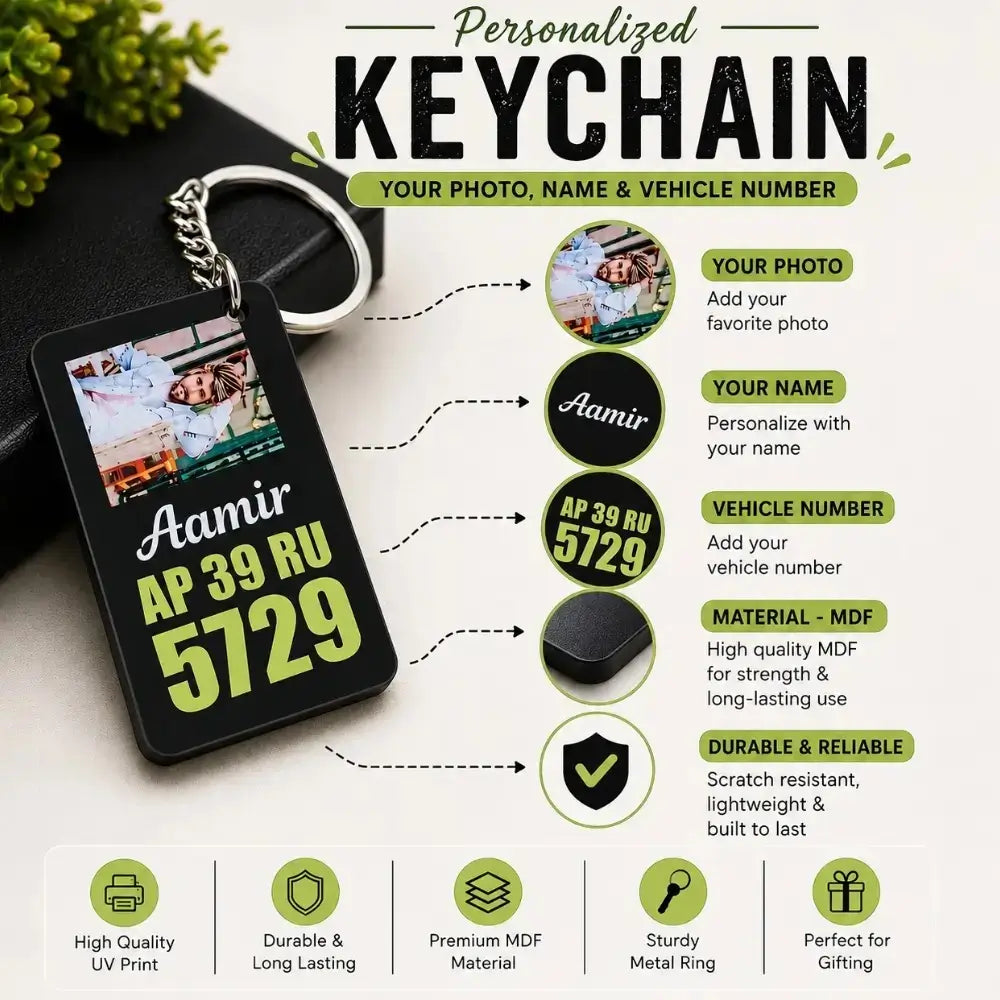 Customized Sublimation Bike & Car Number Plate Keychain With Photo