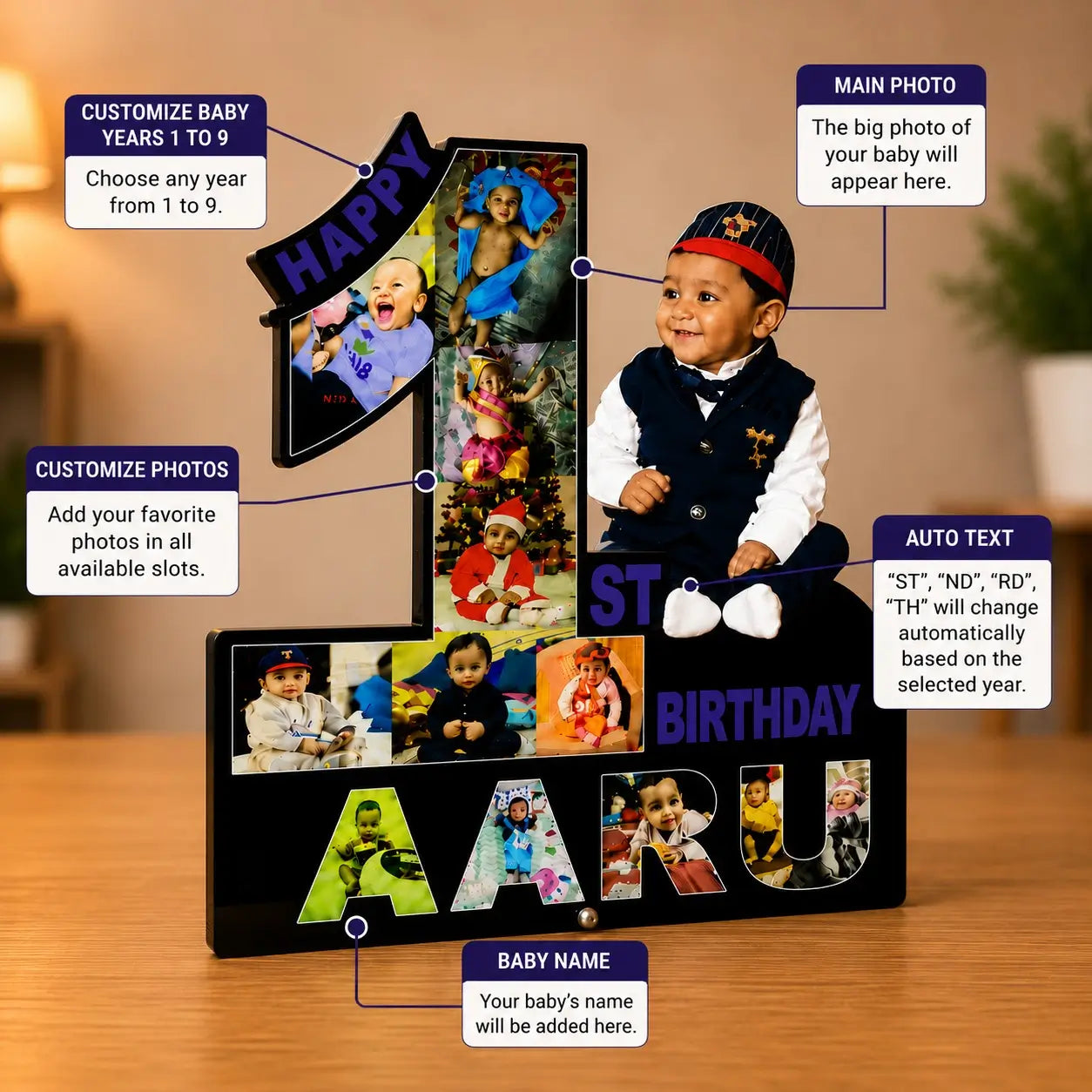 Customized kids 1st Birthday Frame with Name & Photos