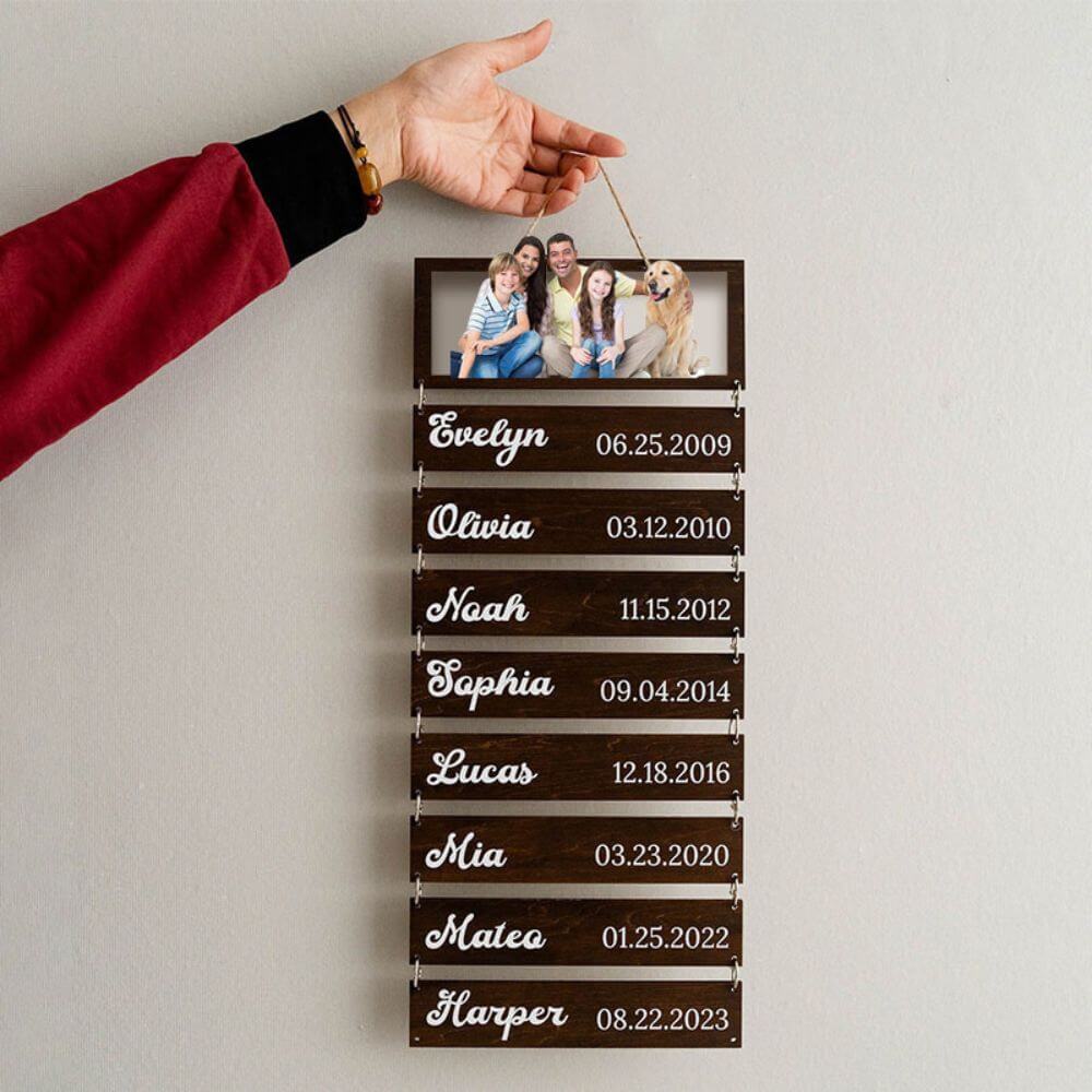 Personalized Wooden Family Name Plate with Photo & Date