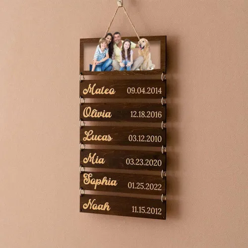 Personalized Wooden Family Name Plate with Photo & Date